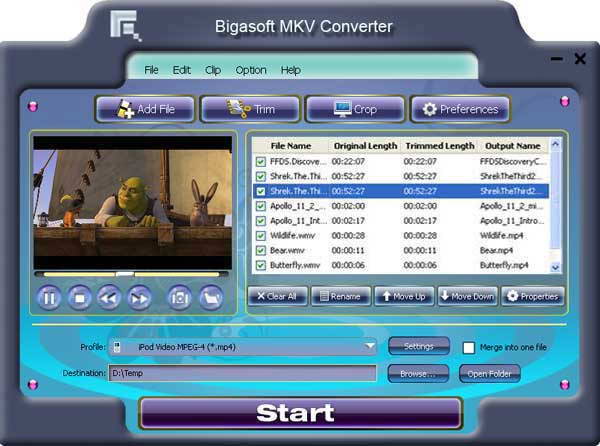 mkvƵת(Bigasoft MKV Converter)3.7.50