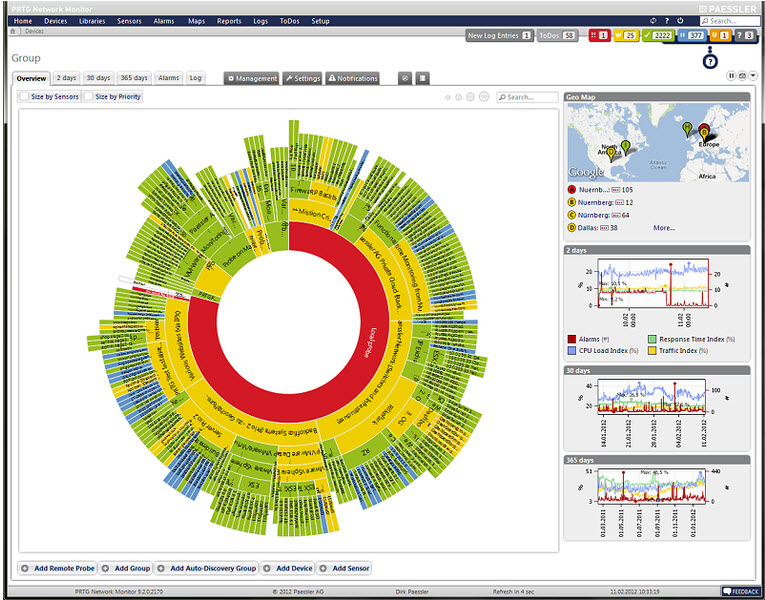 PRTG Network Monitor13.3.5.2871