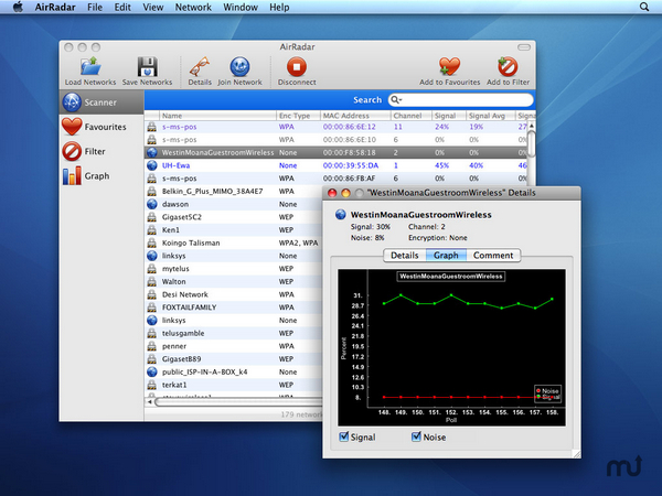 Wifiӹ AirRadar for mac3.0.2 ٷ