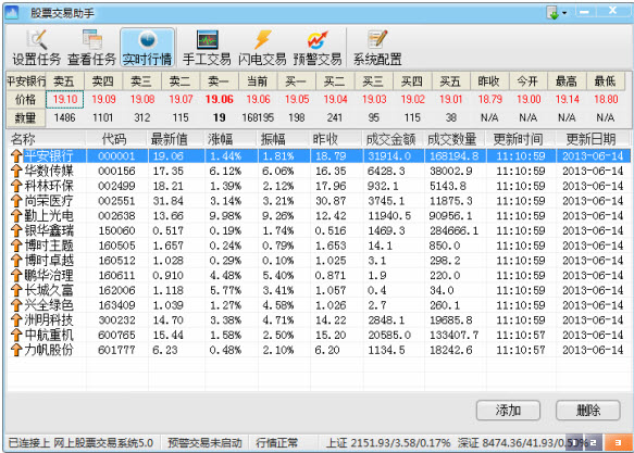 ȫƱv1.1.22 ٷ