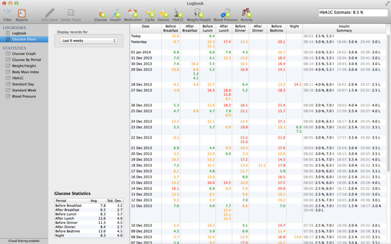 򲡹DiabetesPal Mac1.8 ٷ