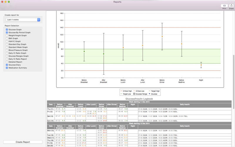 򲡹DiabetesPal Mac1.8 ٷ