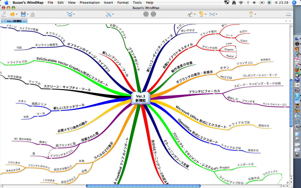 ˼άͼiMindMap Mac9.0.0a ٷ