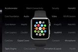 watchOS 3.1.1ô watchOS 3.1.1ô