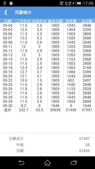 mgְ׿v2.1.0 °