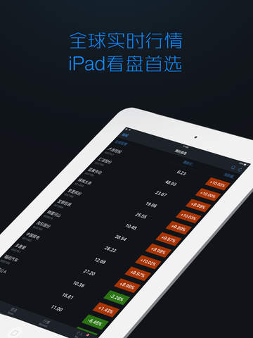 ѶѡiPadv1.0 iOS