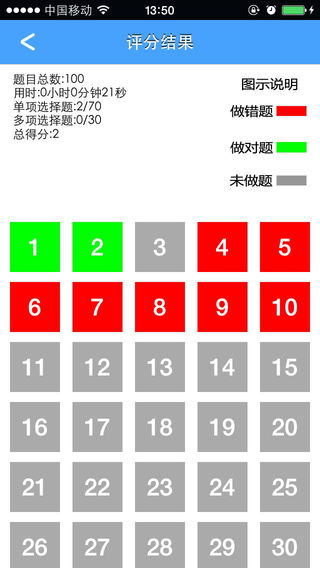 ڶ˽ios(ά)v1.0 iPhone/iPad °