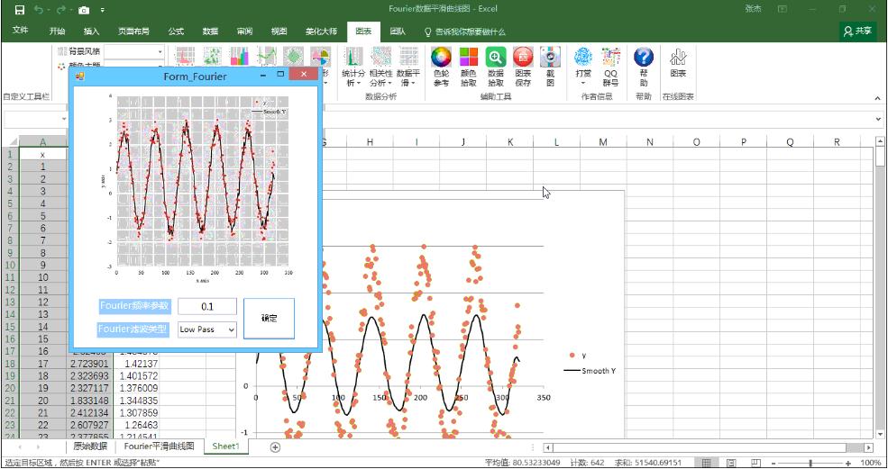 EasyCharts(Excelͼ)v1.0 ٷѰ