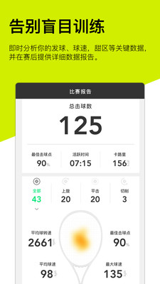 Zepp Tennisv1.5.2 ׿