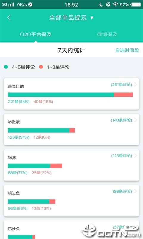 Boss鱨appv3.8.9 °