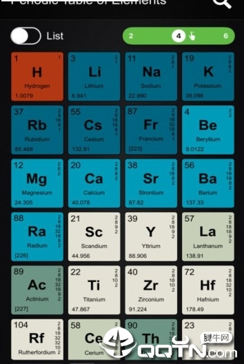 Mendeleev.meڱPROv3.4.3 ׿