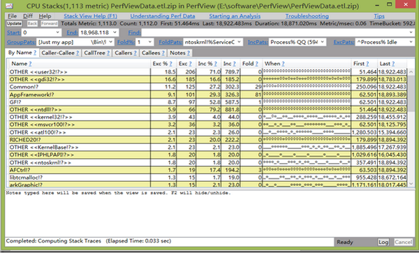 perfview(ܷ)v2.061 ٷ