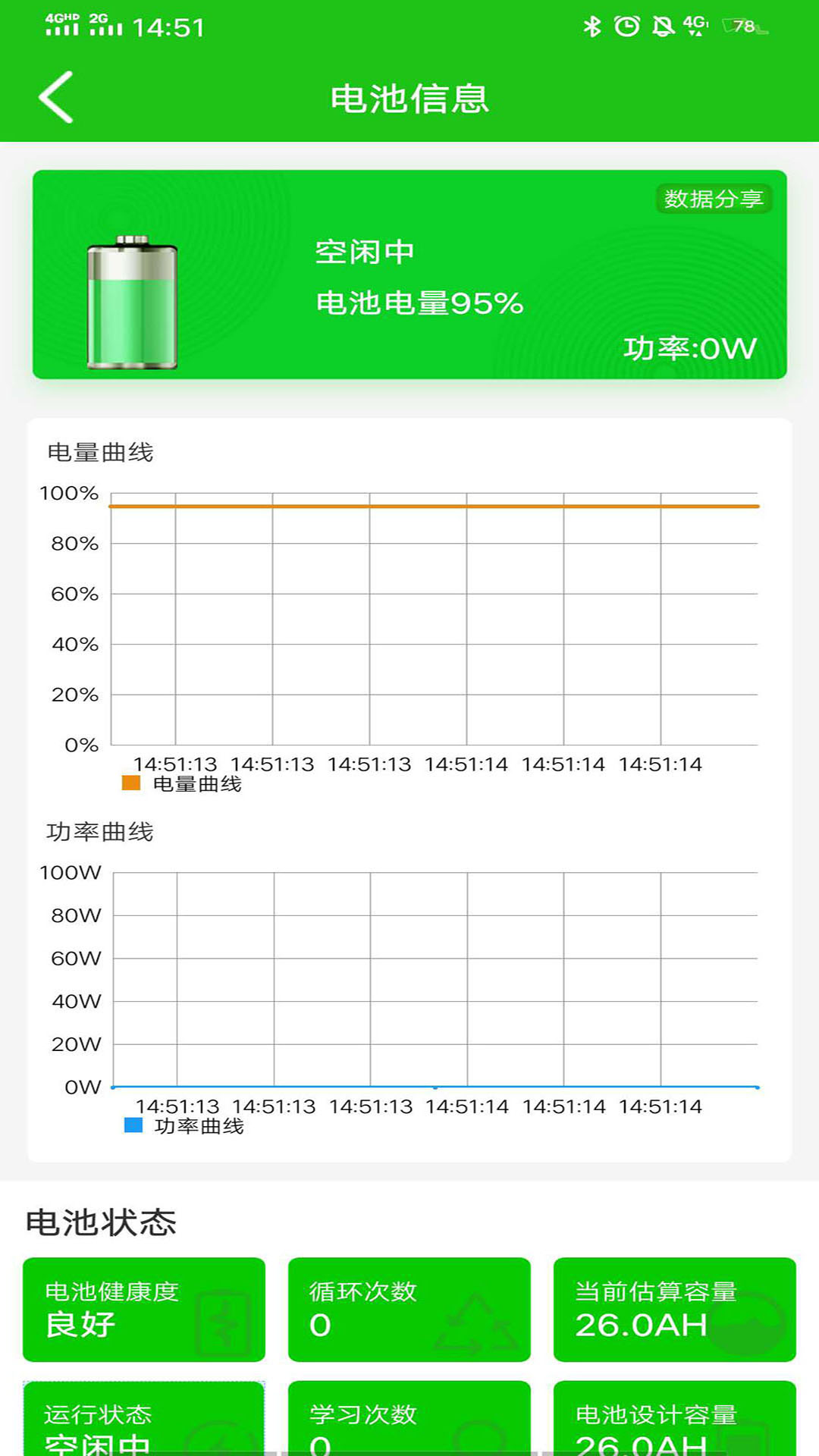 BMS appv3.3.17 °