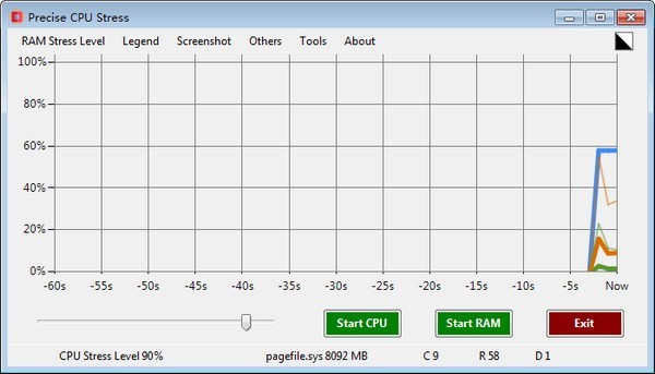 Precise CPU Stress(CPU/RAMȷѹ)v1.2.0.5 ٷ