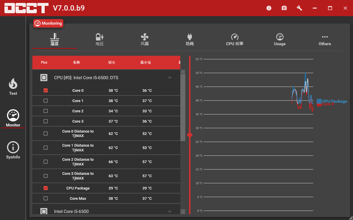 OverClock Checking Tool(Ӳ)v7.0.1.0 °