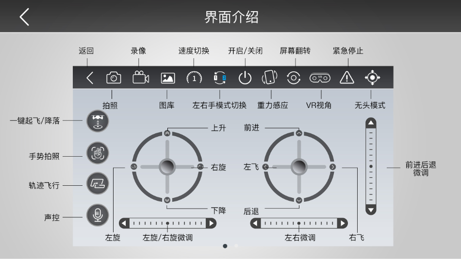 Deerc FPV appv2.9.9 °