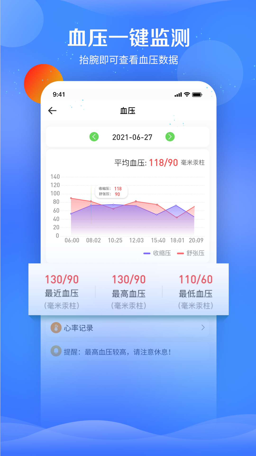 FitPartܽv1.3.6 ٷ°