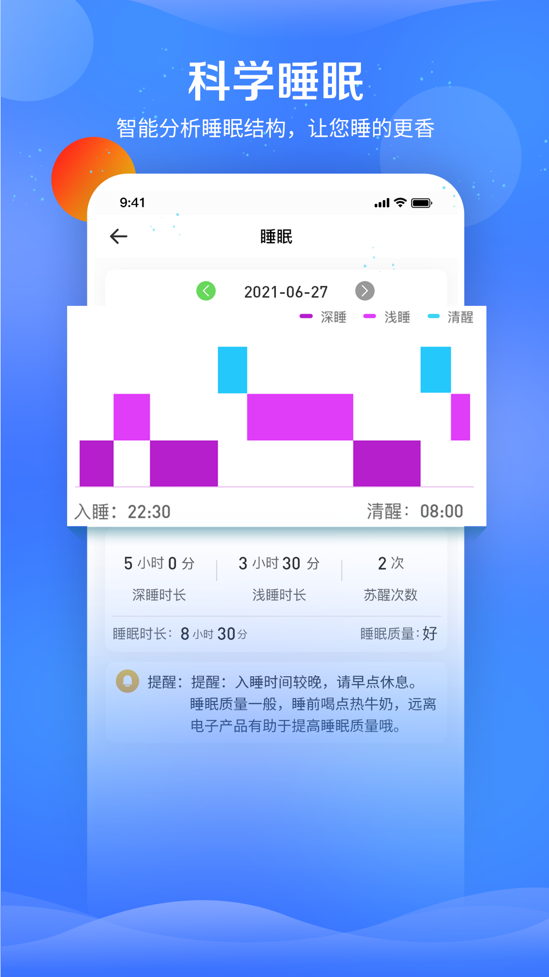 FitPartܽv1.3.6 ٷ°