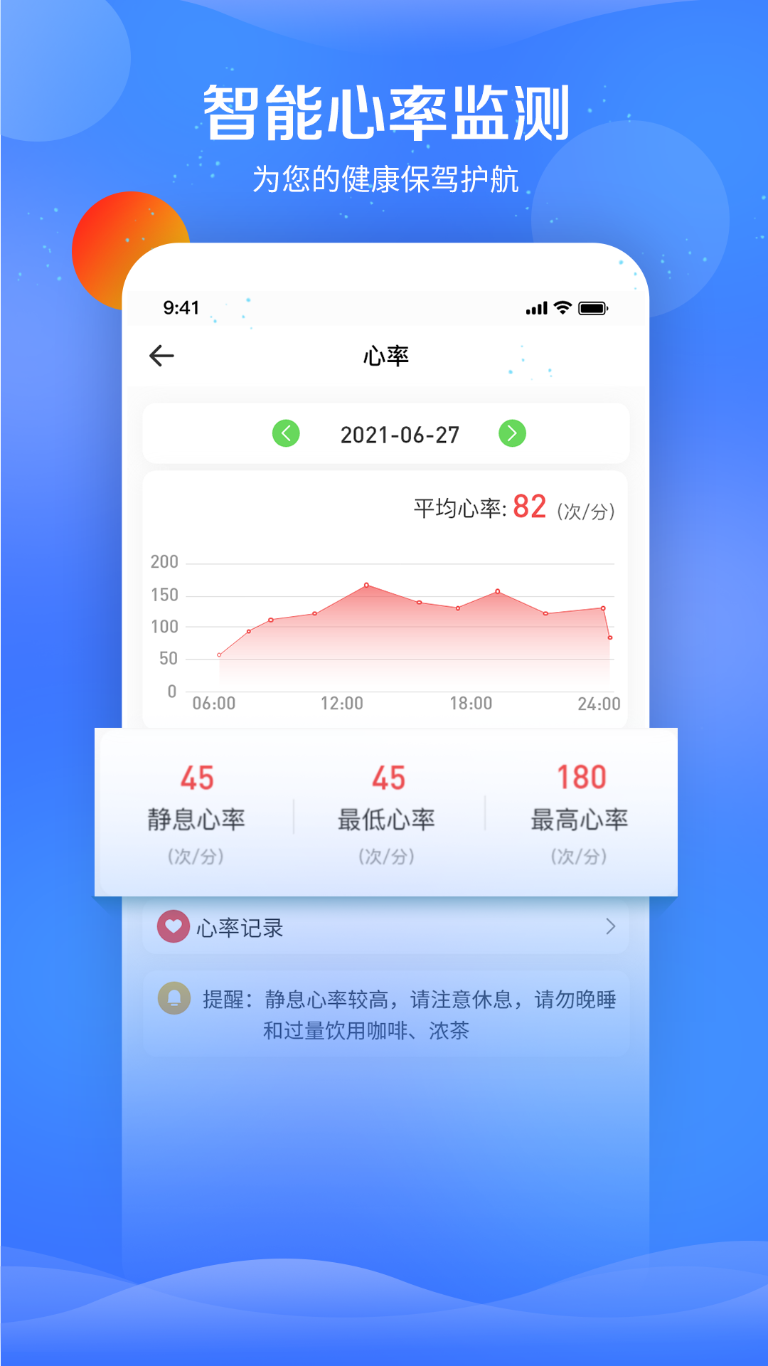 FitPartܽv1.3.6 ٷ°