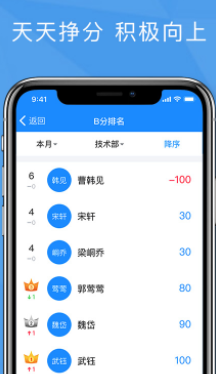 ƻapp