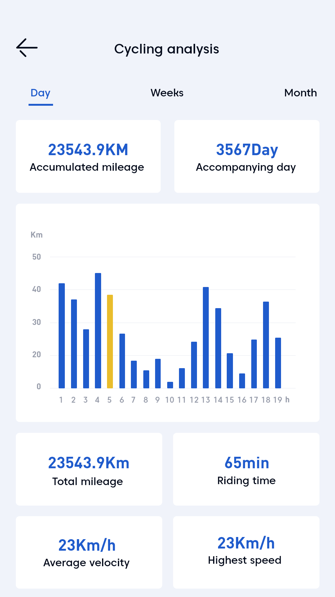 HONBIKEзv1.9.12 ׿