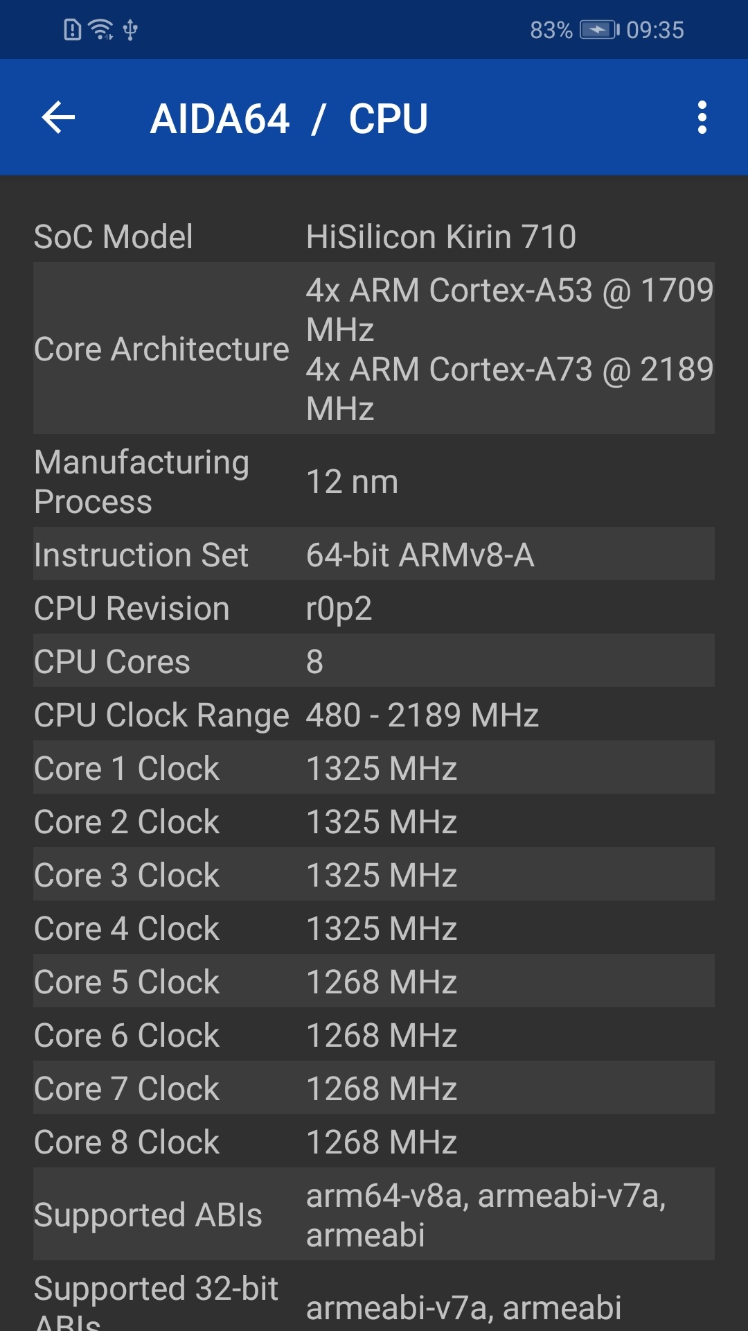 AIDA64(cpu¶)v1.98 ֻ°