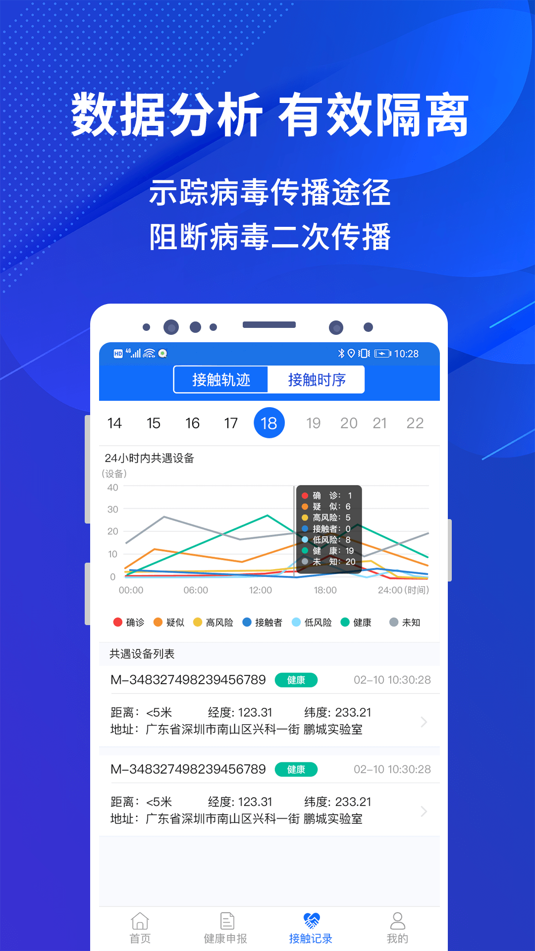 ȫv1.4.2 ٷ