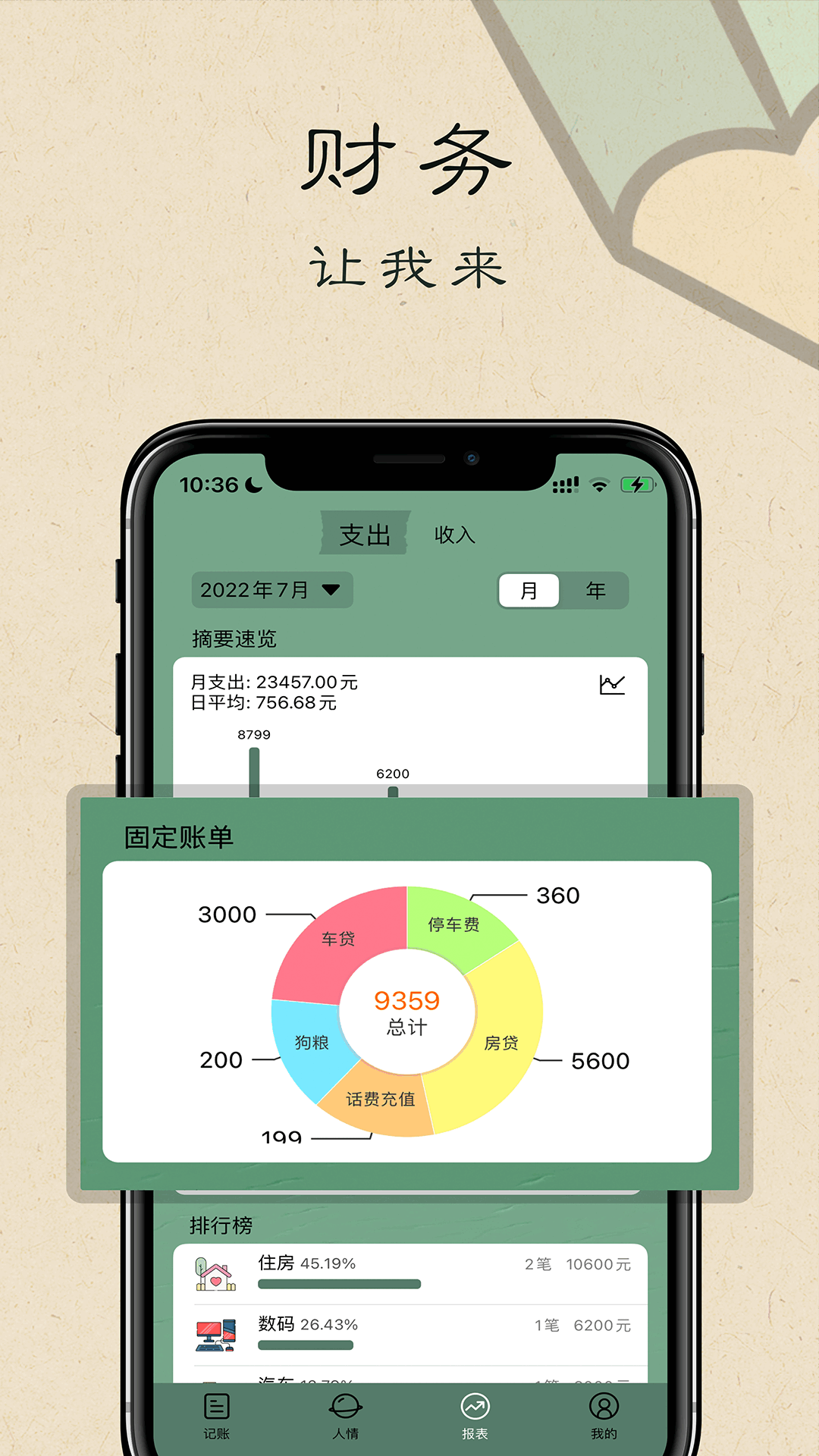 iappv2.3.2 °