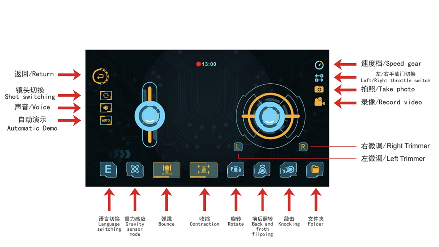 RH Bounce Car appv1.0.9 °