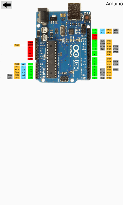 Electronics Toolkitİv1.8.3 °