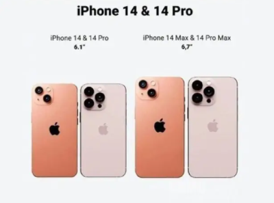 iPhone14Ԥʱ޹ iPhone14Ԥۺ÷