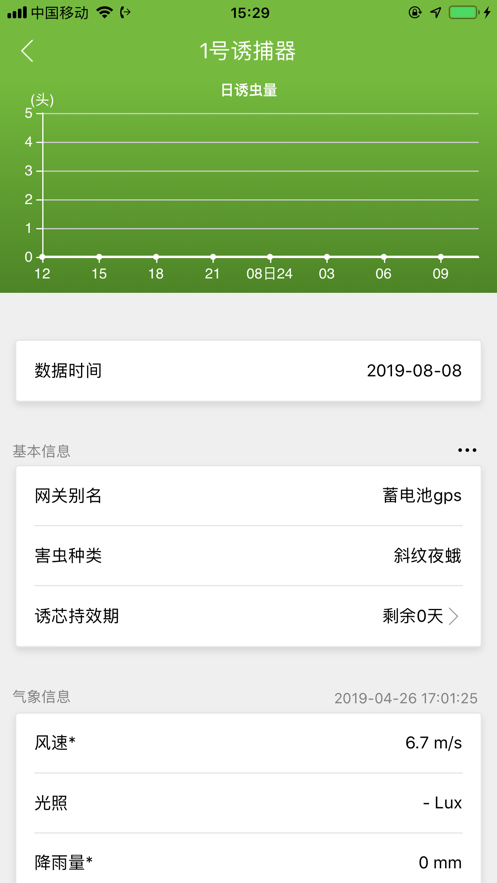 Ŧⱨappv3.14.7 °