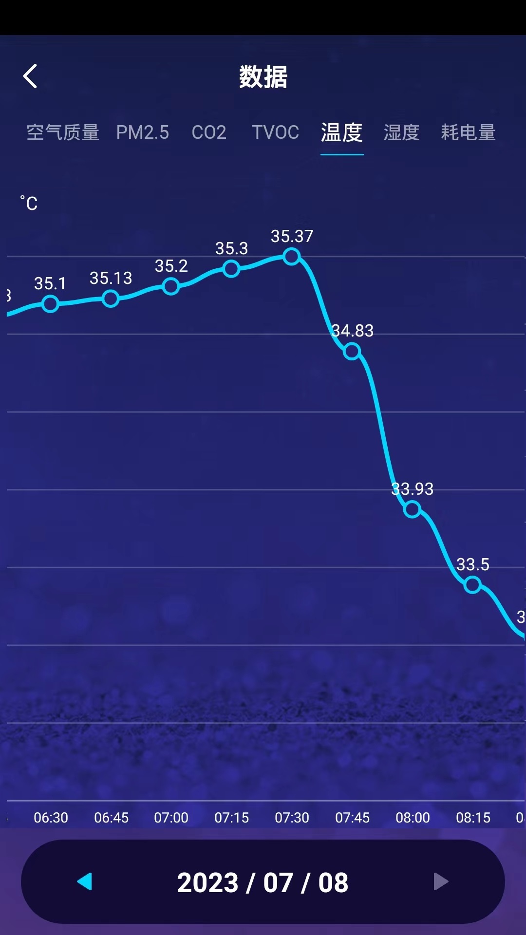 Ϳȫv1.0.0 °