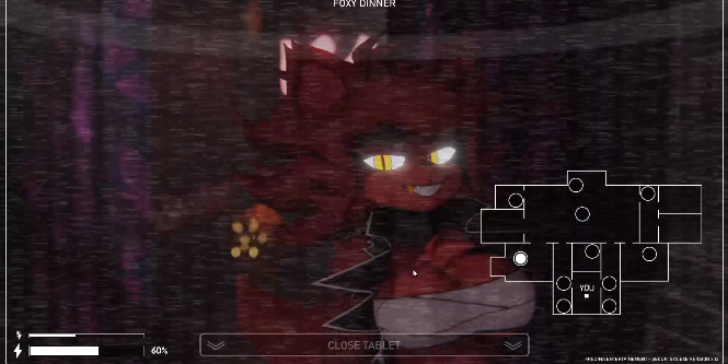 fnaf1ﻯFive Nights at Freddys