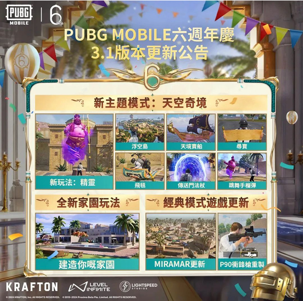 pubgļ3.1(PUBG MOBILE)