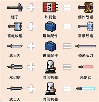 元气骑士无限资源版下载 元气骑士无限资源版下载