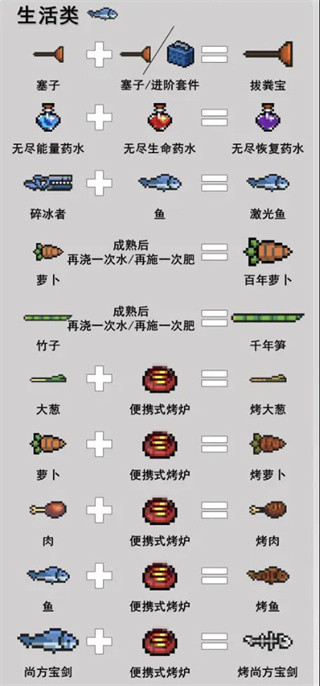 元气骑士无限资源版下载 元气骑士无限资源版下载