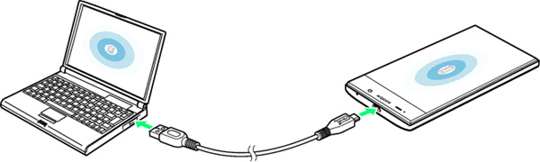 e2eSoft iVCam(视频监控软件) e2eSoft iVCam(视频监控软件)