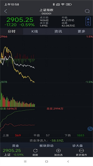 ֤ͨȯǻͨѰ汾v3.87 ׿