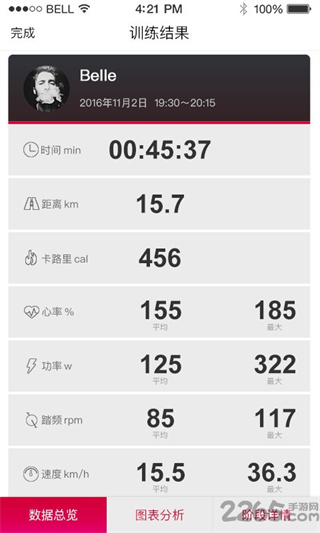 yesoulclub׿v4.13.72