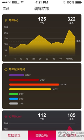 yesoulclub׿v4.13.72