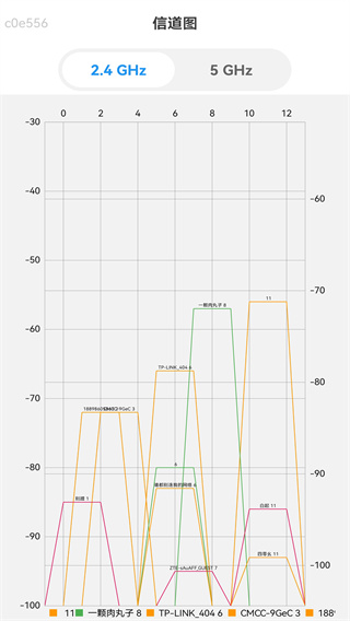 5GWiFiv2.0.1 ׿