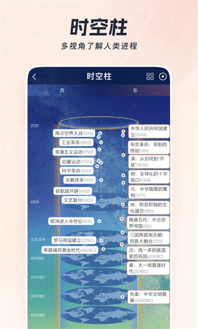 ȫʷv4.29.0 ׿