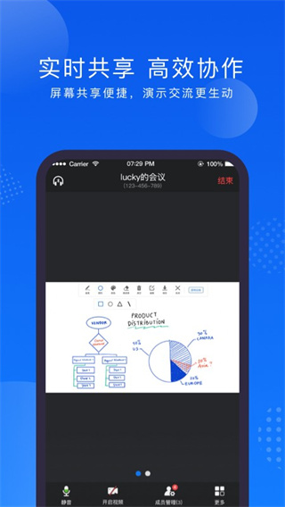 Zmeetƻappv2.3.3 °