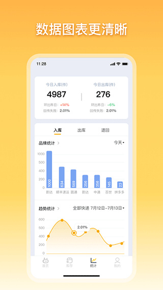 շappv4.49.3 °