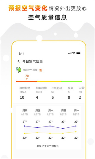 Ԥֻͨv3.4 ׿