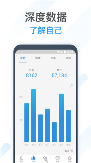 Ʋapp