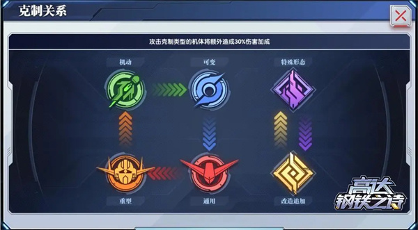 ߴ֮ʫ