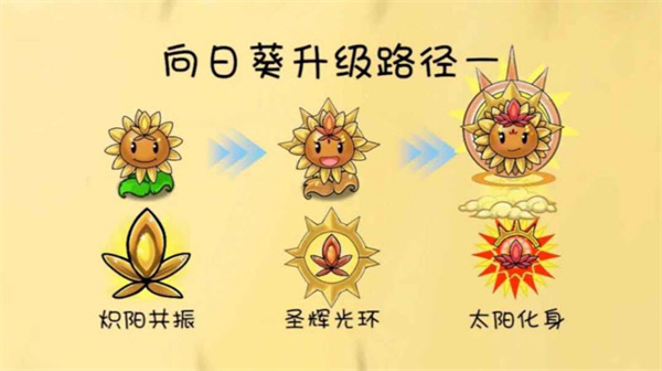 ֲսʬֻ氲׿ذװv1.0.3 ׿