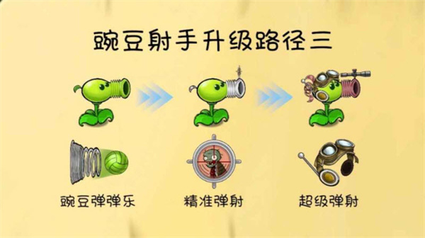 ֲսʬֻ氲׿ذװv1.0.3 ׿